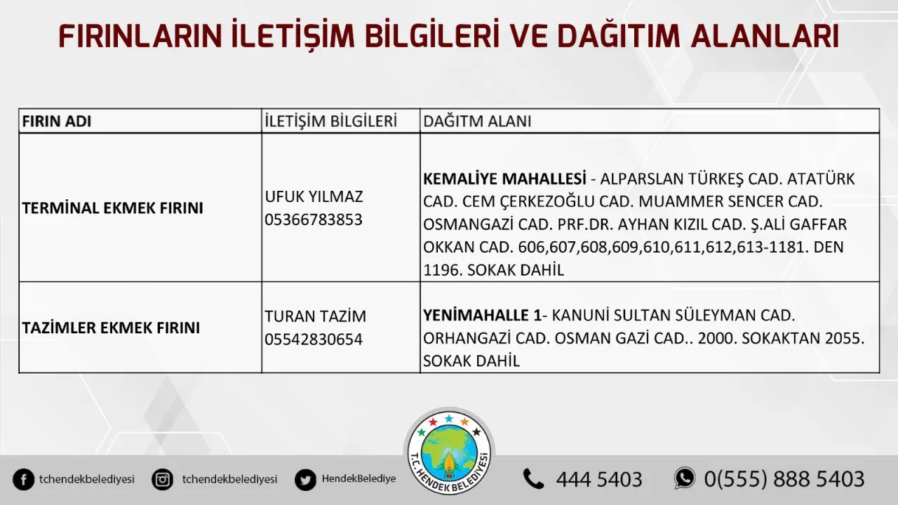 Haber: 4 GÜNLÜK YASAK İÇİN ÖNEMLİ DUYURU - Galeri-3