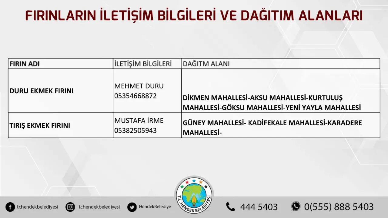 Haber: 4 GÜNLÜK YASAK İÇİN ÖNEMLİ DUYURU - Galeri-12