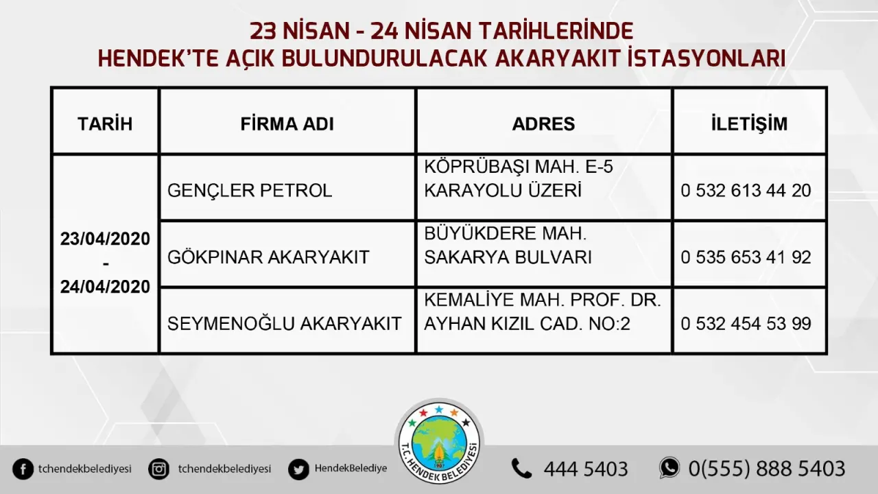 Haber: 4 GÜNLÜK YASAK İÇİN ÖNEMLİ DUYURU - Galeri-14