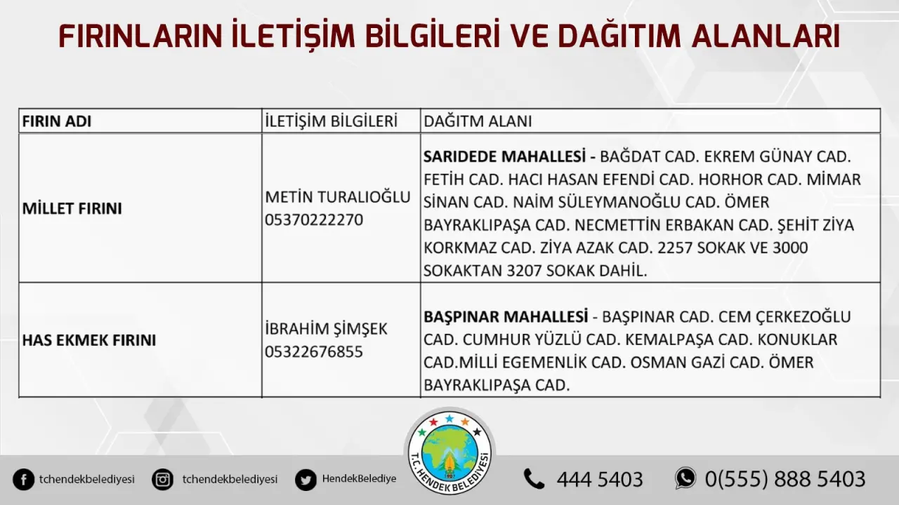 Haber: 4 GÜNLÜK YASAK İÇİN ÖNEMLİ DUYURU - Galeri-1