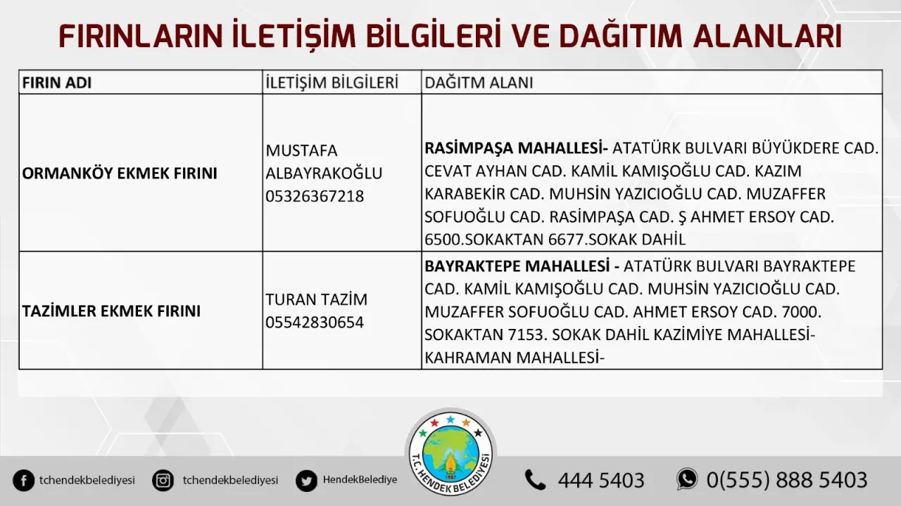 Haber: 4 GÜNLÜK YASAK İÇİN ÖNEMLİ DUYURU - Galeri-7