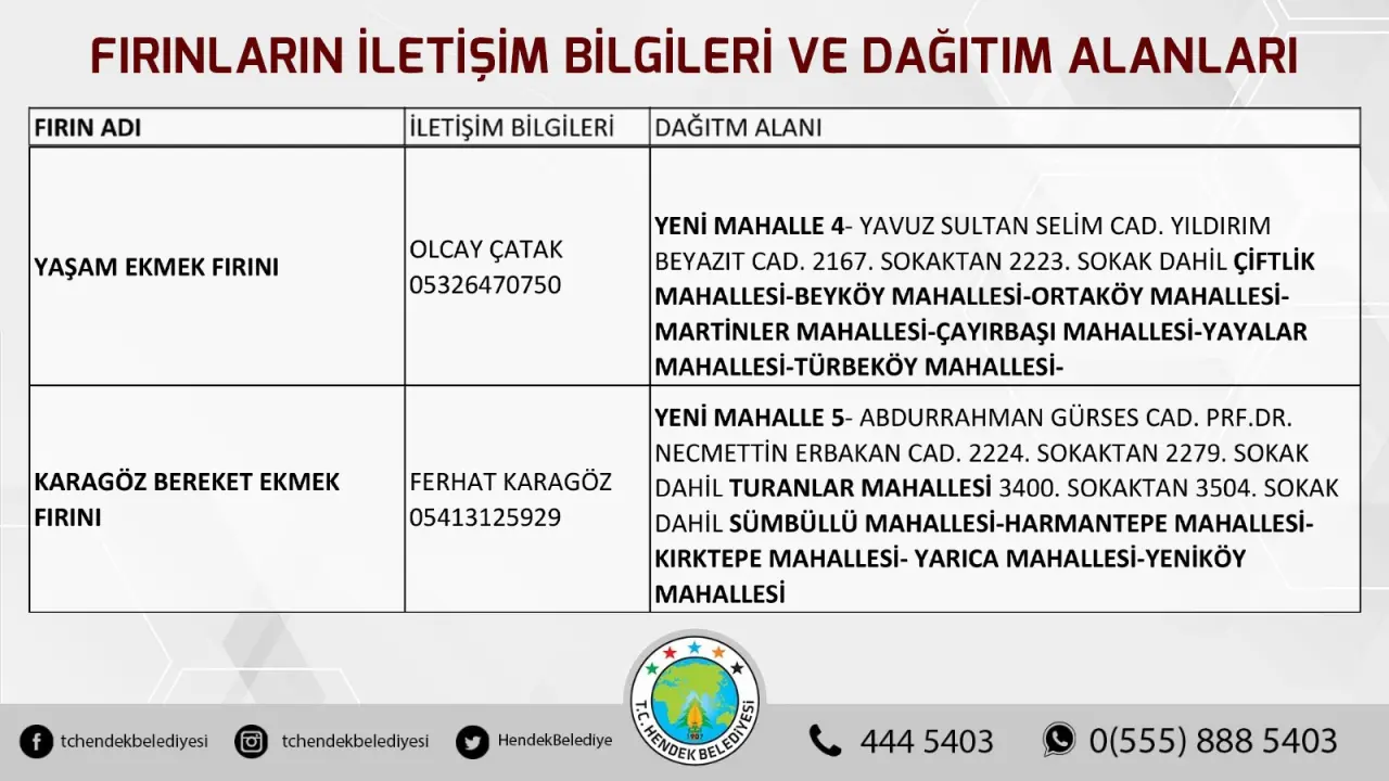 Haber: 4 GÜNLÜK YASAK İÇİN ÖNEMLİ DUYURU - Galeri-5