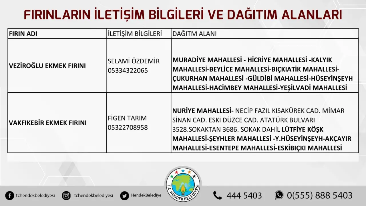 Haber: 4 GÜNLÜK YASAK İÇİN ÖNEMLİ DUYURU - Galeri-6