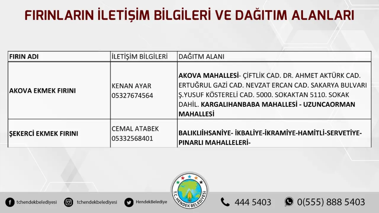 Haber: 4 GÜNLÜK YASAK İÇİN ÖNEMLİ DUYURU - Galeri-8
