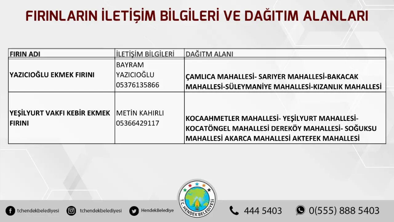 Haber: 4 GÜNLÜK YASAK İÇİN ÖNEMLİ DUYURU - Galeri-10
