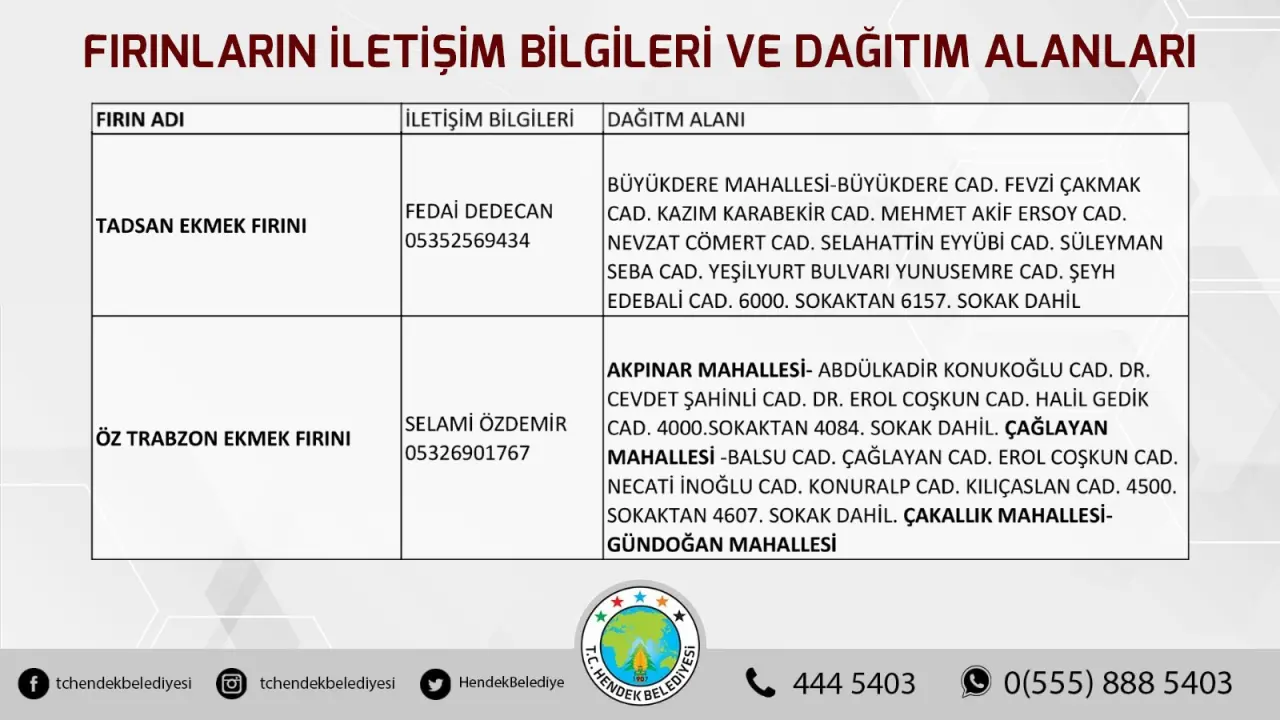 Haber: 4 GÜNLÜK YASAK İÇİN ÖNEMLİ DUYURU - Galeri-9