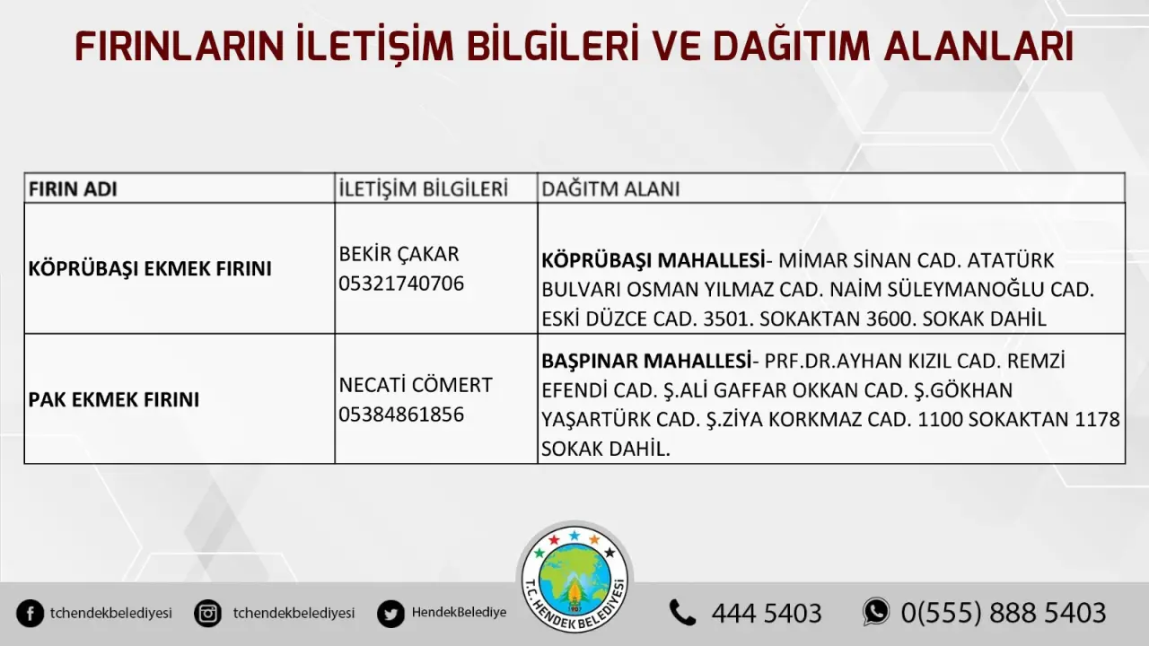 Haber: 4 GÜNLÜK YASAK İÇİN ÖNEMLİ DUYURU - Galeri-13