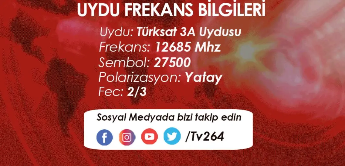 Haber: TV264 1 Mayıs’da ekranlara geri dönüyor - Öne Çıkan
