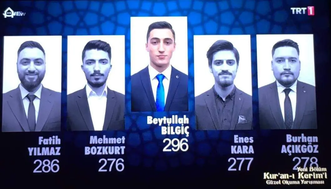 Haber: Hendekli Bilgiç TRT'de Kuran-ı Kerimi Güzel Okumada Haftanın 1.cisi oldu - Galeri-1