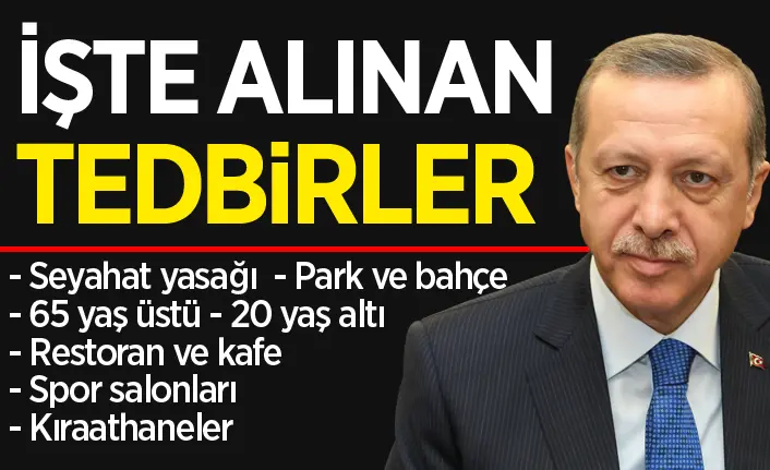 Haber: Cumhurbaşkanı Açıkladı, Alınan Tedbirler - Öne Çıkan