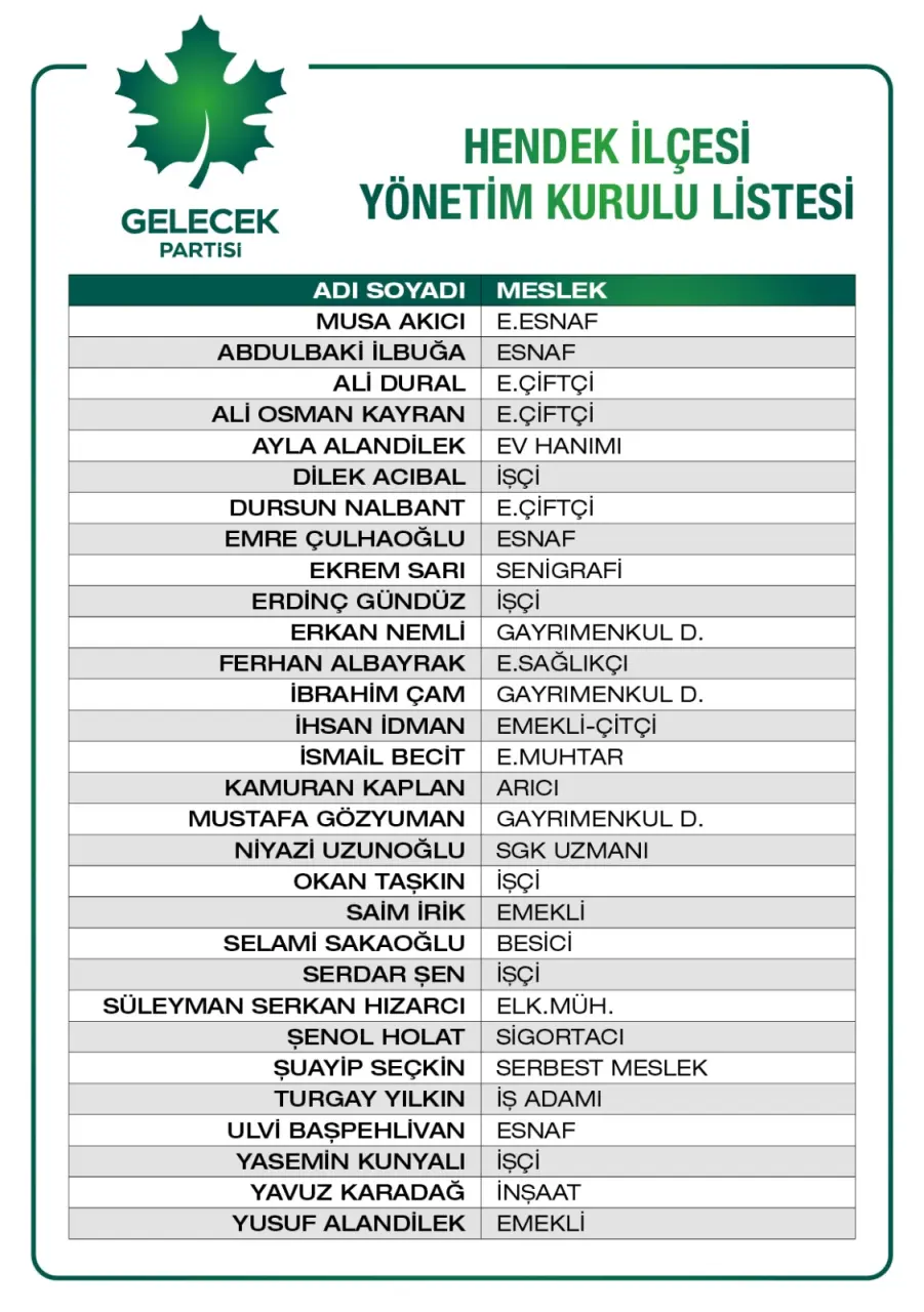 Haber: Gelecek Partisi Hendek’te Yönetim Belli Oldu - Galeri-1