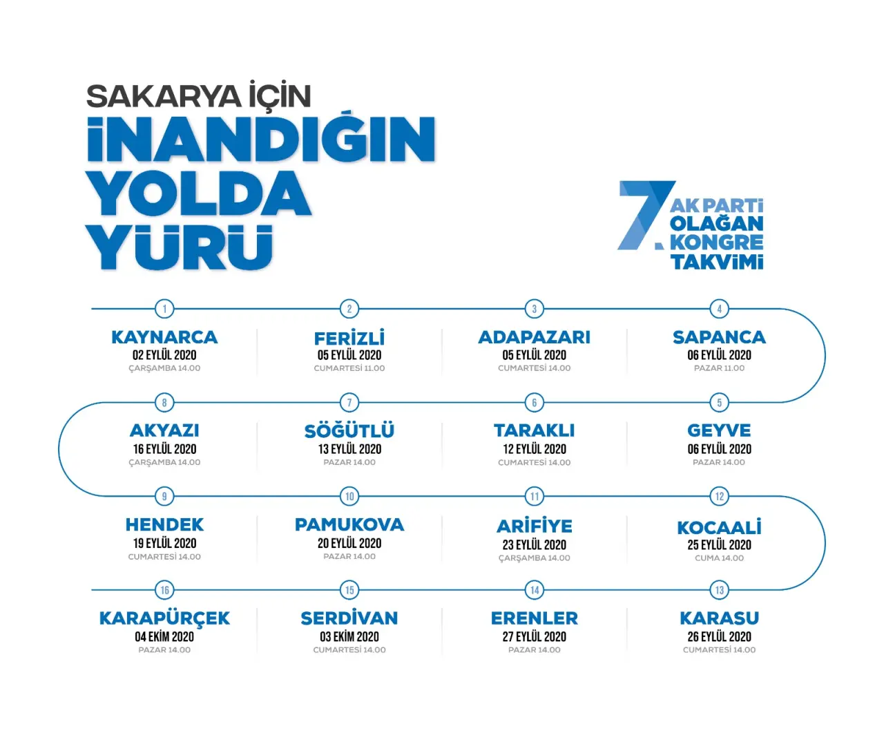 Haber: AK Partide Kongre Tarihleri Belli Oldu - Galeri-1