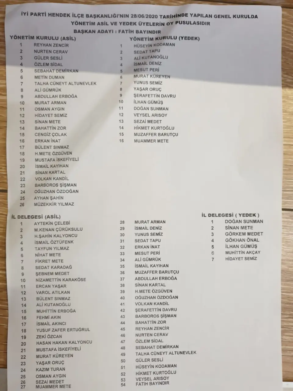 Haber: Bayındır Güven Tazeledi - Galeri-10