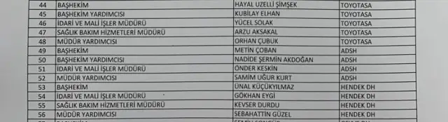 Hendek Devlet Hastanesi Başhekimi Küçükyılmaz Onaylandı