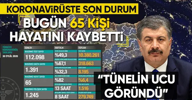 Haber: Koronavirüste Son Durum - Öne Çıkan