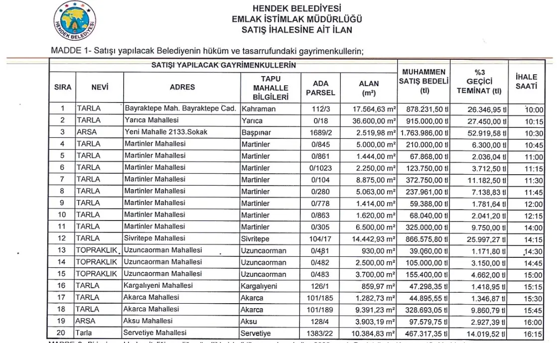 Haber: HENDEK BELEDİYESİNDEN İHALE DUYURUSU - Galeri-1