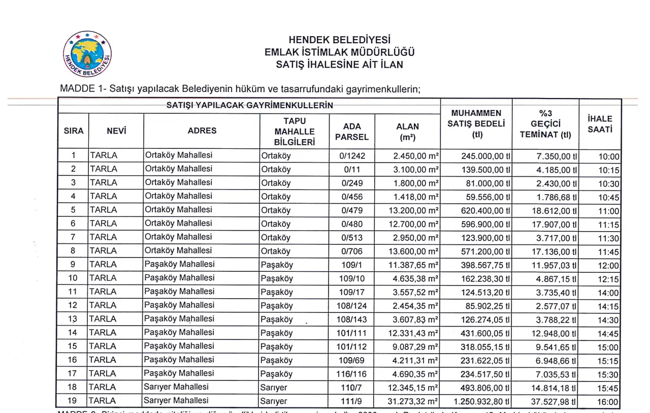 Haber: HENDEK BELEDİYESİNDEN İHALE DUYURUSU - Galeri-1