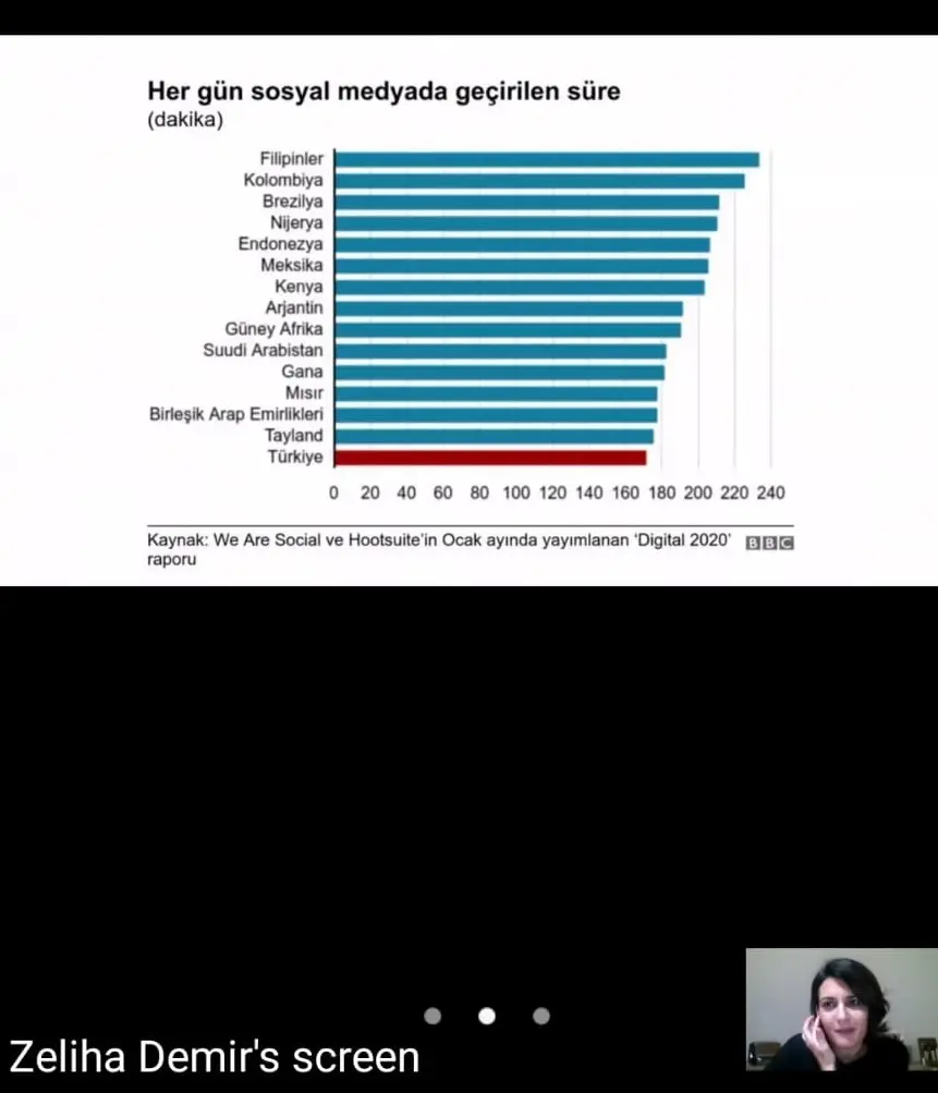 Haber: Güvenli İnternet Kullanımı Semineri - Galeri-2
