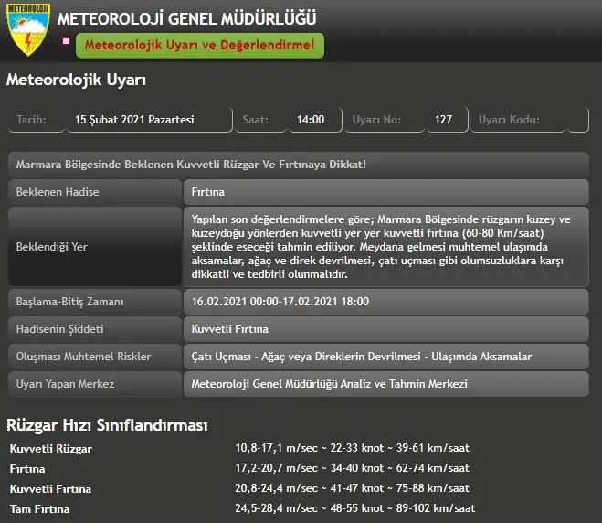 Haber: Meteoroloji Uyardı - Öne Çıkan