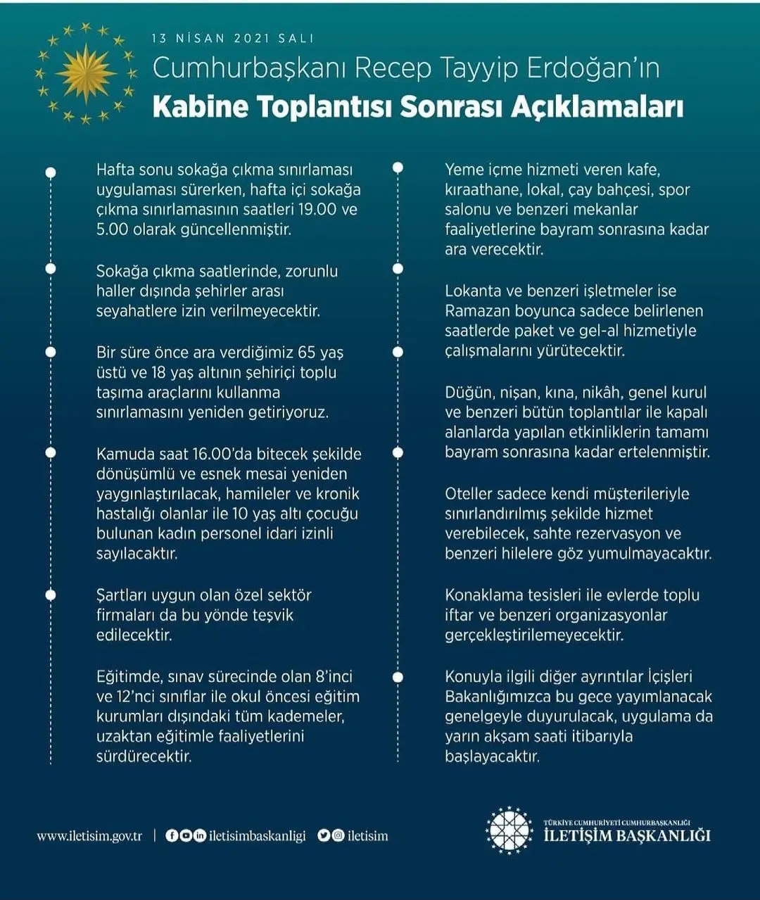 Haber: Ramazanın ilk iki haftasında kısmi kapanma - Galeri-1