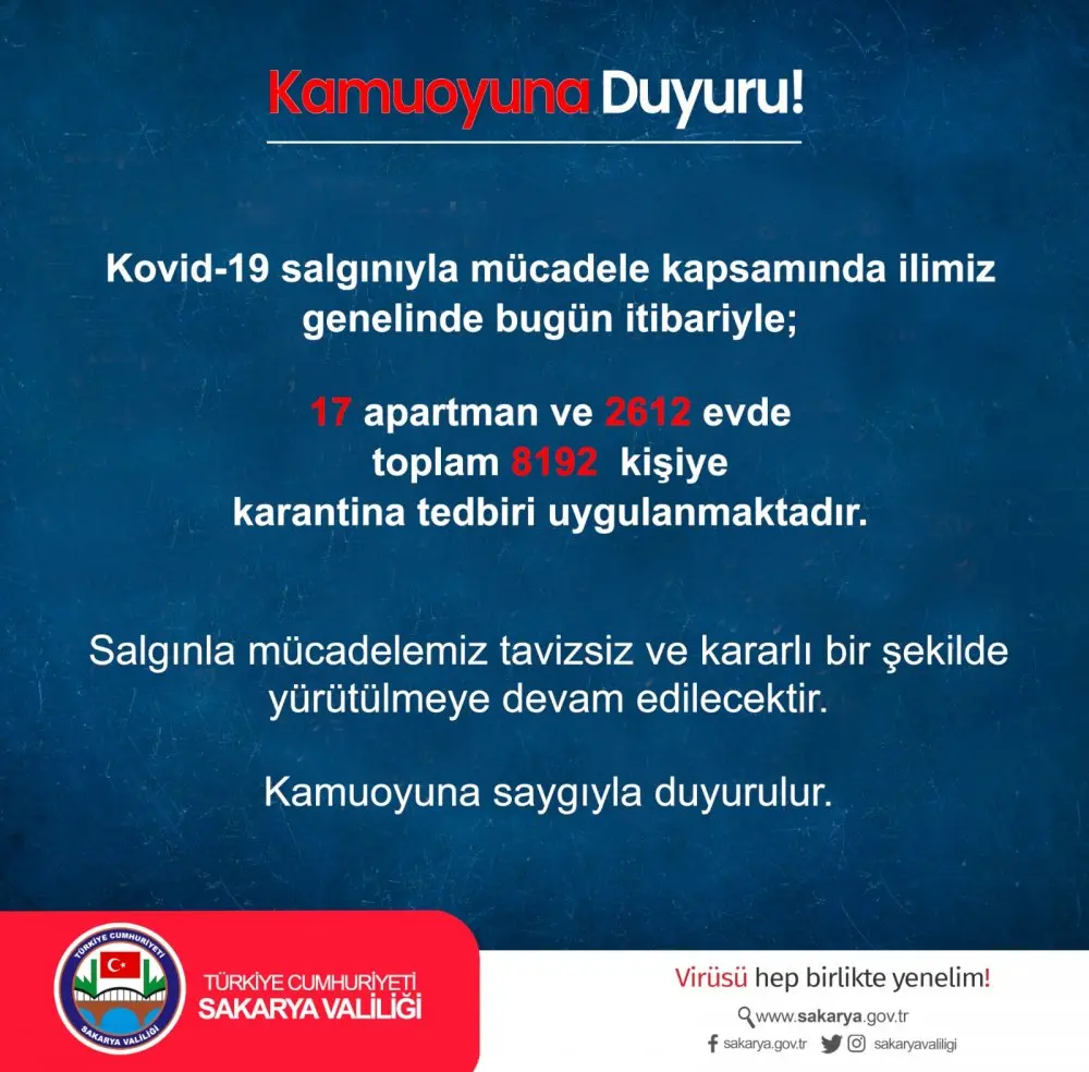 Haber: Valilik Son Durumu Açıkladı, Kaç Kişi Karantinada - Galeri-1