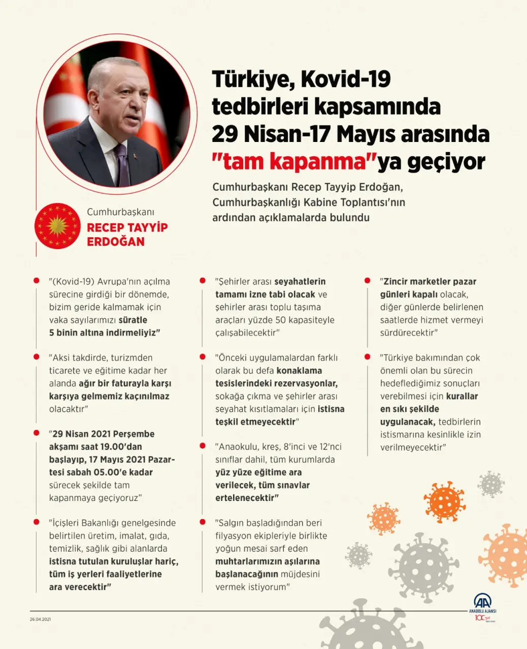 Haber: Tam Kapanma Kararı, işte Yeni Koronavirüs Tedbirleri - Galeri-1