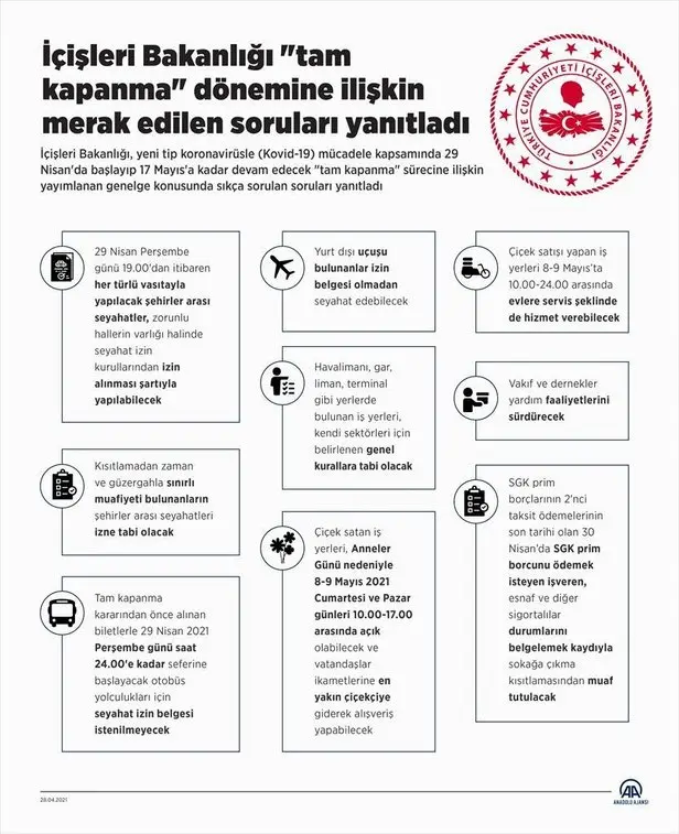 Haber: Bakanlık Soruları Cevapladı,Muafiyet listesi güncellendi - Galeri-1
