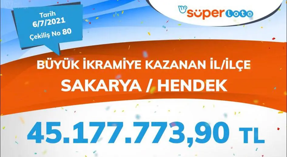 Haber: Büyük ikramiye Hendek'e çıktı - Galeri-2
