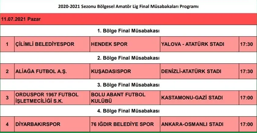 Haber: Final Maçının Yeri Belli Oldu - Galeri-1