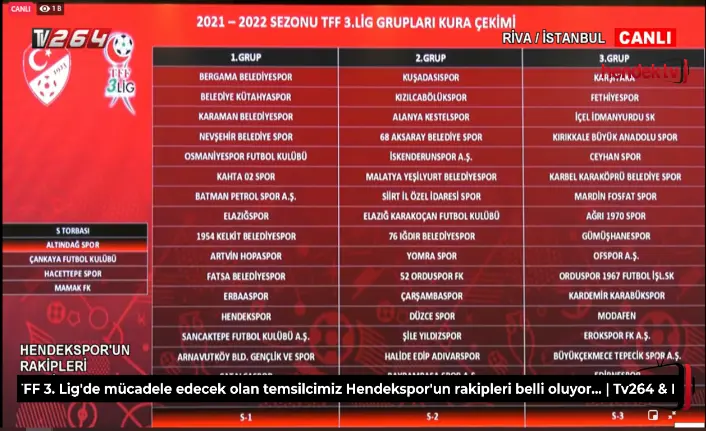 Haber: Hendekspor'un 3. Lig'deki Rakipleri Belli Oldu - Öne Çıkan
