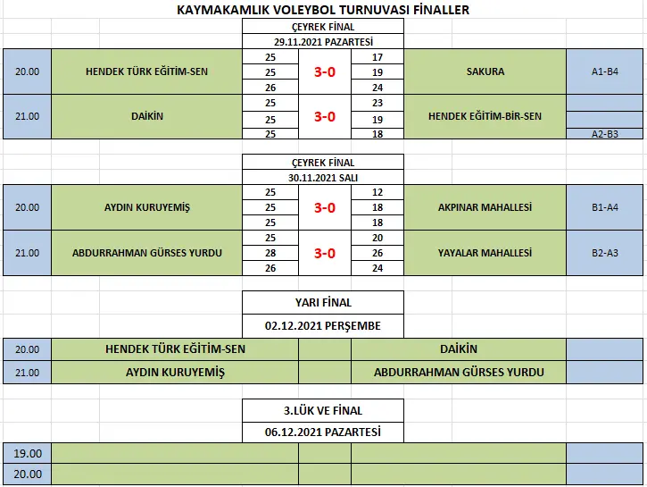 Haber: Voleybolda Yarı Final Heyecanı Yaşanacak - Galeri-1