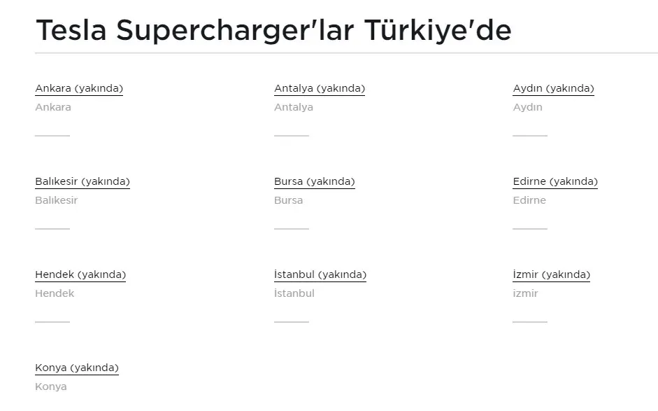 Haber: Tesla Hendek’te Şarj İstasyonu Kuruyor - Öne Çıkan
