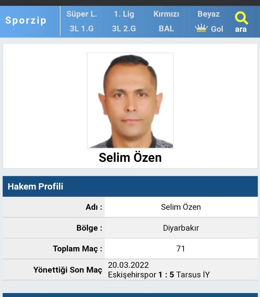 Haber: Kahta Maçının Hakemi Kafalarda Soru İşareti Bıraktı - Galeri-1