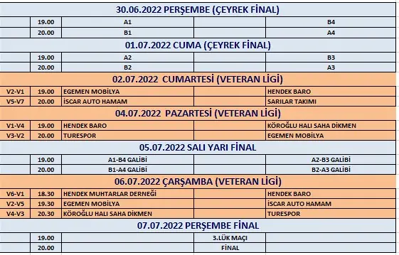 Haber: Numan Cengiz Futbol Turnuvası Başlıyor - Galeri-3