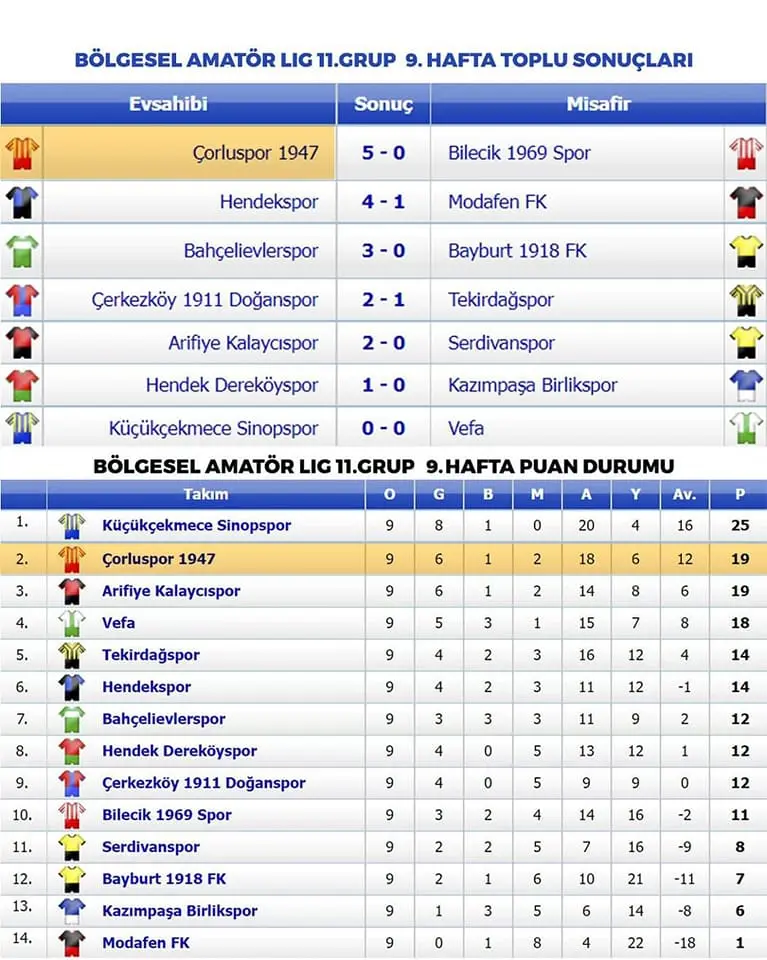 Haber: Hendekspor o İsmi süresiz kadro dışı bıraktı - Galeri-1