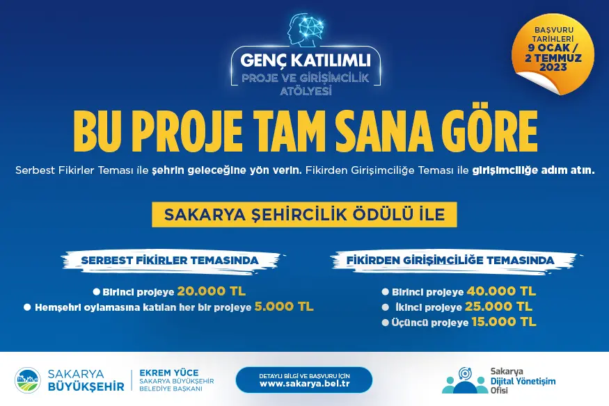 Haber: Geleceğin Sakarya’sını genç fikirler inşa edecek - Galeri-1