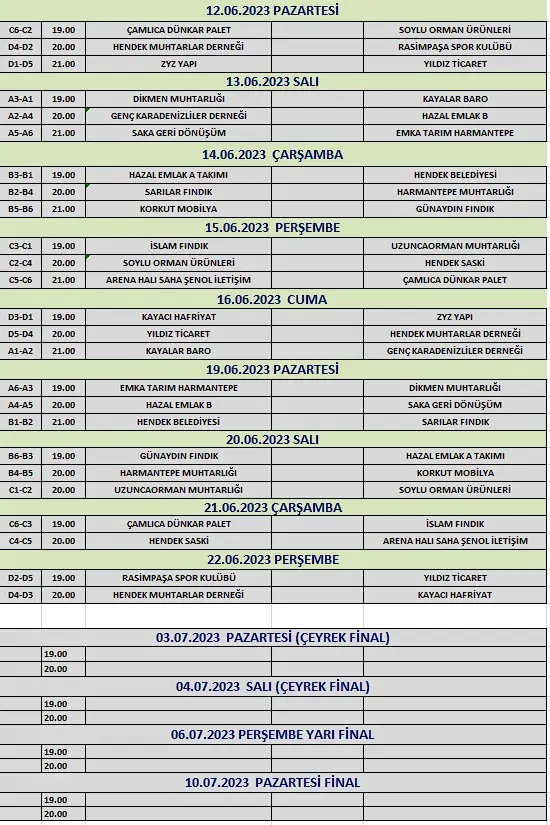 Haber: Kaymakamlık Futbol Turnuvası Başlıyor - Galeri-3
