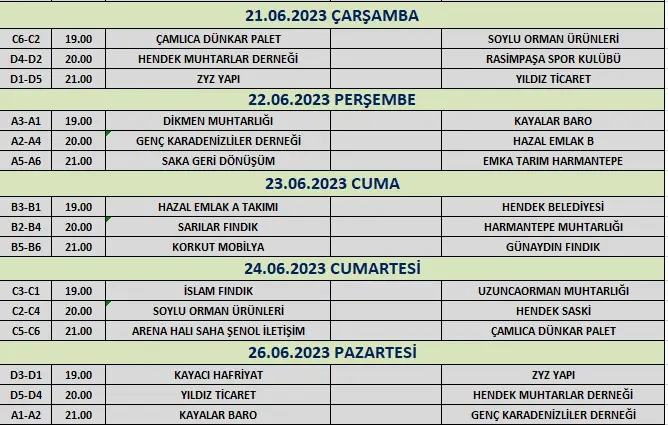 Haber: Kaymakamlık Turnuvasına yağmur engeli - Öne Çıkan