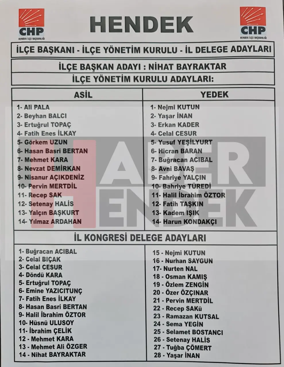 Haber: CHP Hendek’te Bayraktar güven tazeledi - Galeri-5