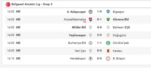 Haber: Hendekspor evinde de kayıp - Galeri-1