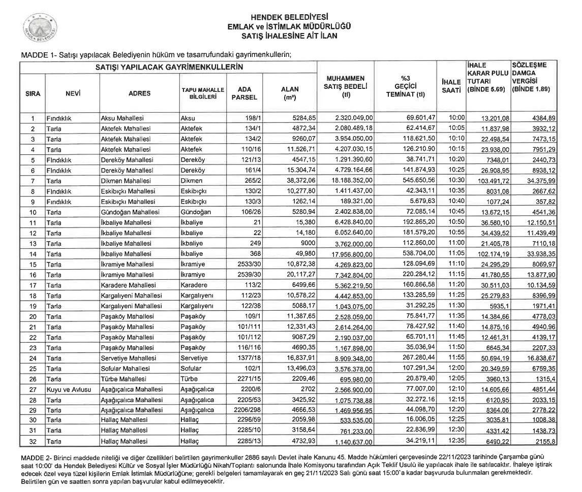 Haber: Hendek Belediyesinden İhale Uyarısı - Galeri-1