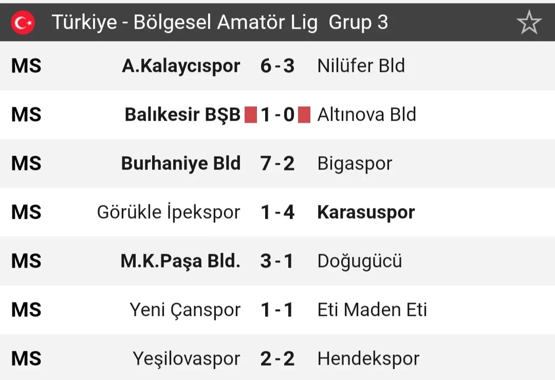 Haber: Hendekspor Yalova Deplasmanından bir puanla dönüyor  - Galeri-1