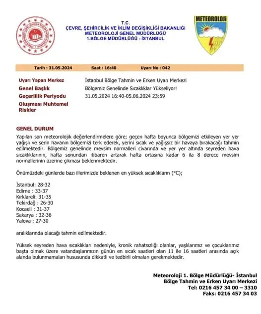 Haber: Valilik hava sıcaklığına karşı uyardı - Öne Çıkan
