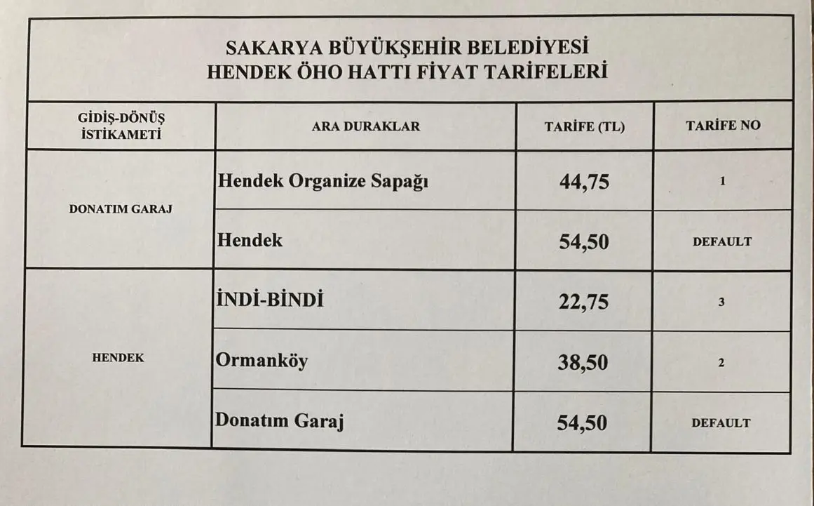 Haber: Hendek'in yeni zamlı ulaşım tarifeleri - Öne Çıkan