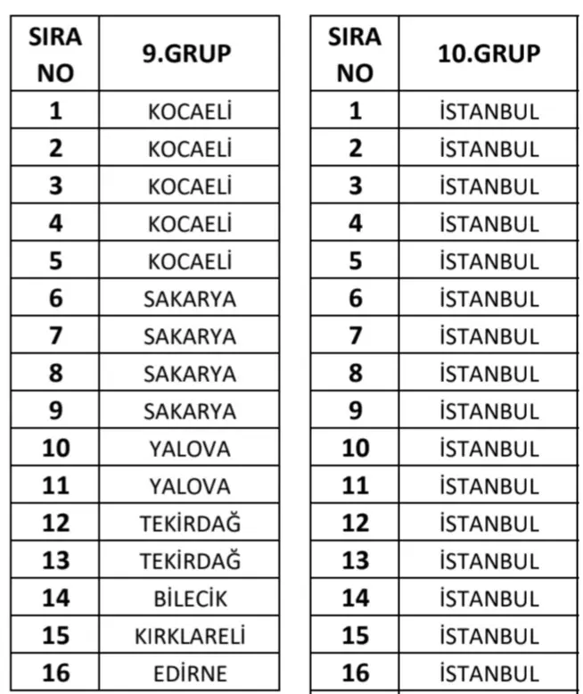 Haber: Hendekspor’un rakipleri belli oldu - Galeri-1