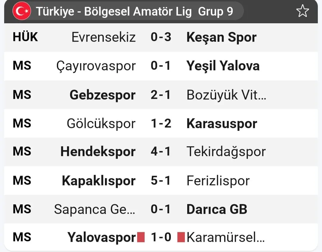 Haber: Hendekspor Dört Dörtlük - Galeri-2