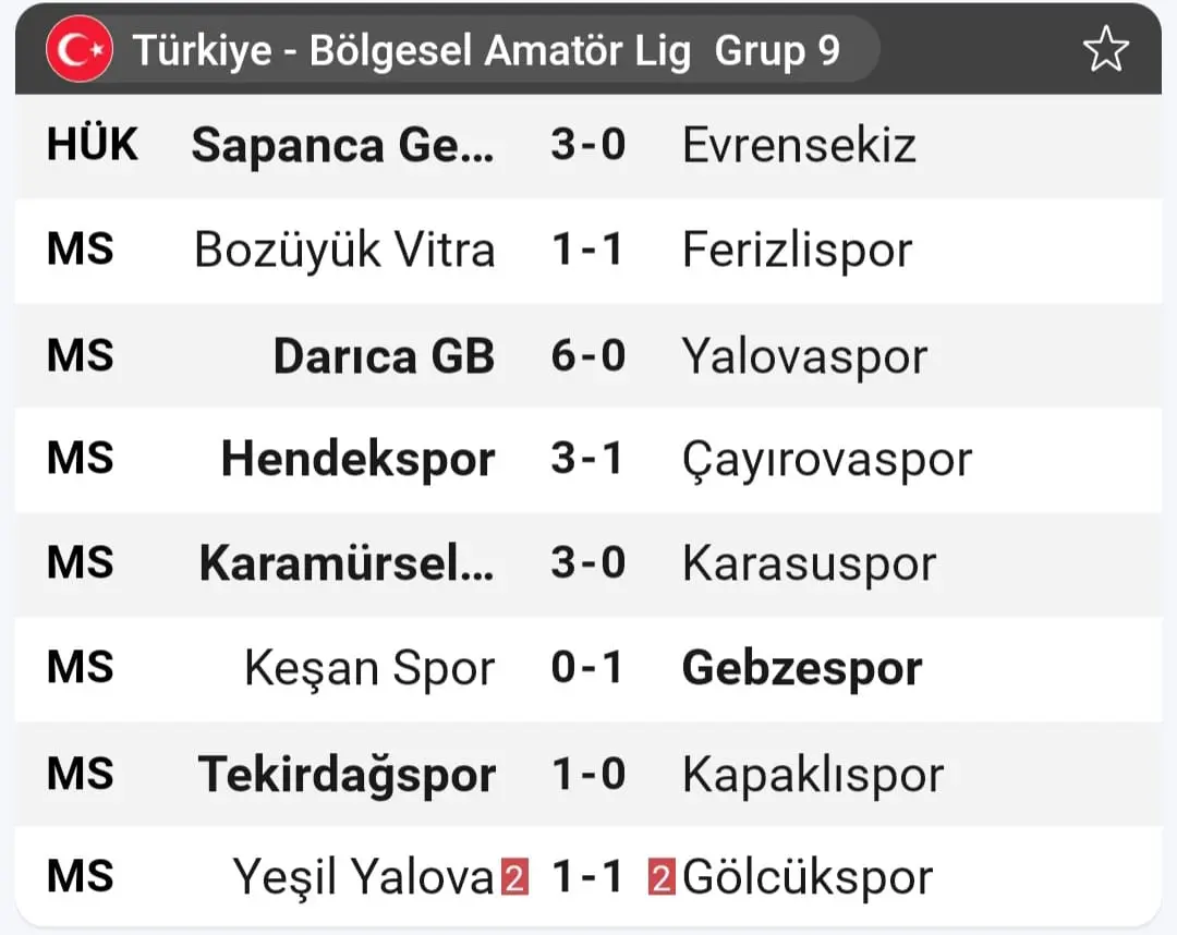 Haber: Hendekspor Evinde Mutlu - Galeri-1