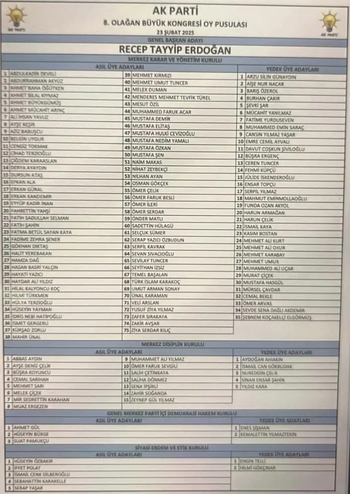 Haber: ALİ İHSAN YAVUZ MKYK LİSTESİNE GİRDİ - Galeri-1