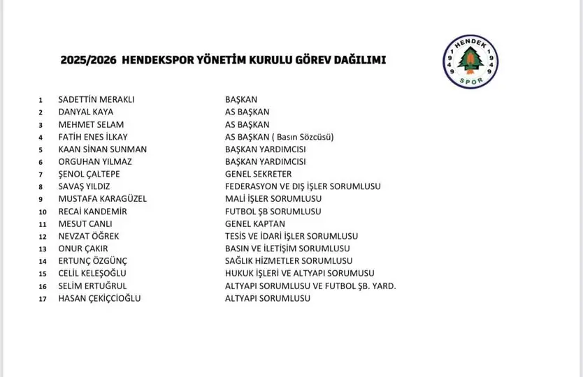 Haber: Hendekspor'da görev dağılımı yapıldı - Galeri-1