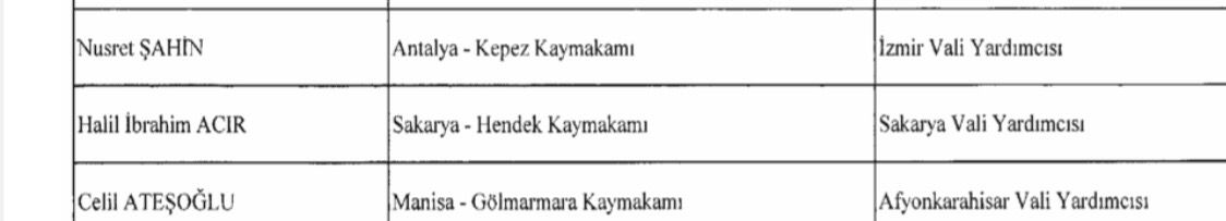 Gökpınar Hendek Kaymakamı oldu